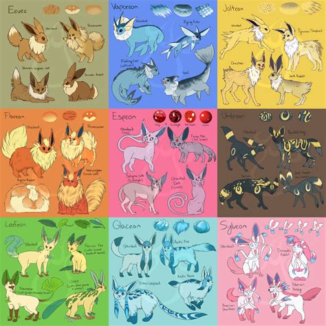 eeveeloutions|eeveelutions personalities.